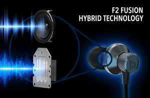 F2 Planar Magnetic Dual Driver Wired Headphones
