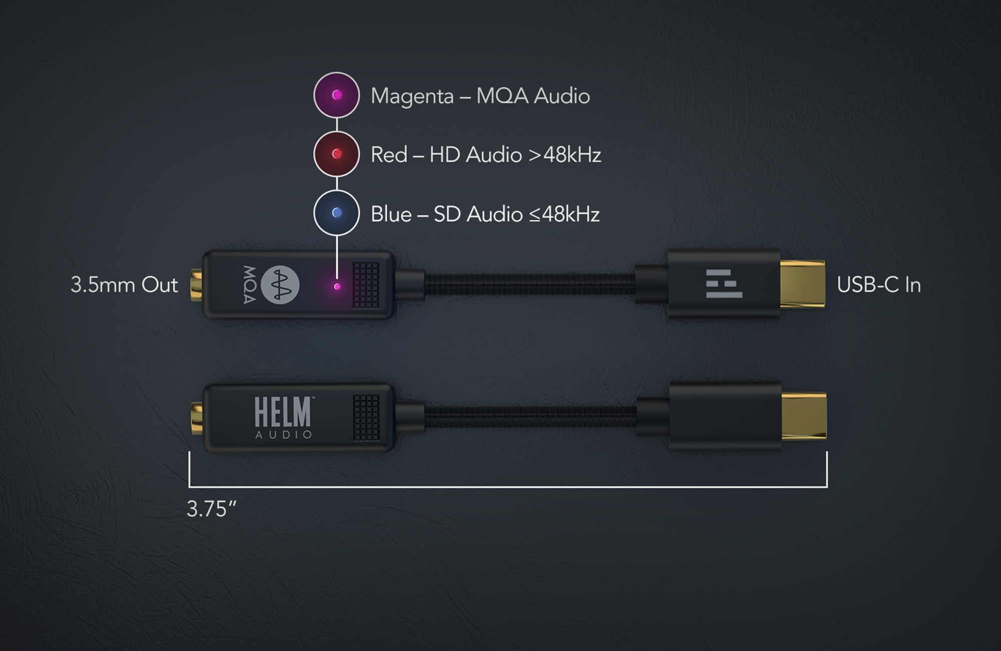 HELM BOLT DAC AMP MQA Certified HELM Audio